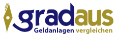 gradaus.de-Logo